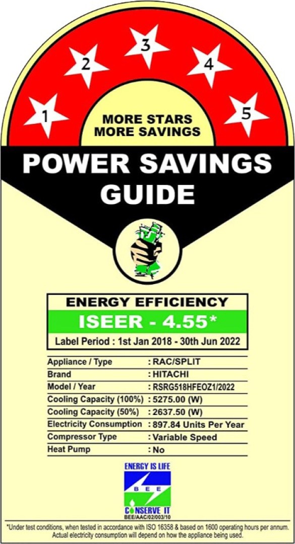 Kiyora 5100X RSRG518HFEOZ1 1.5 Ton 5 Star Inverter Split AC