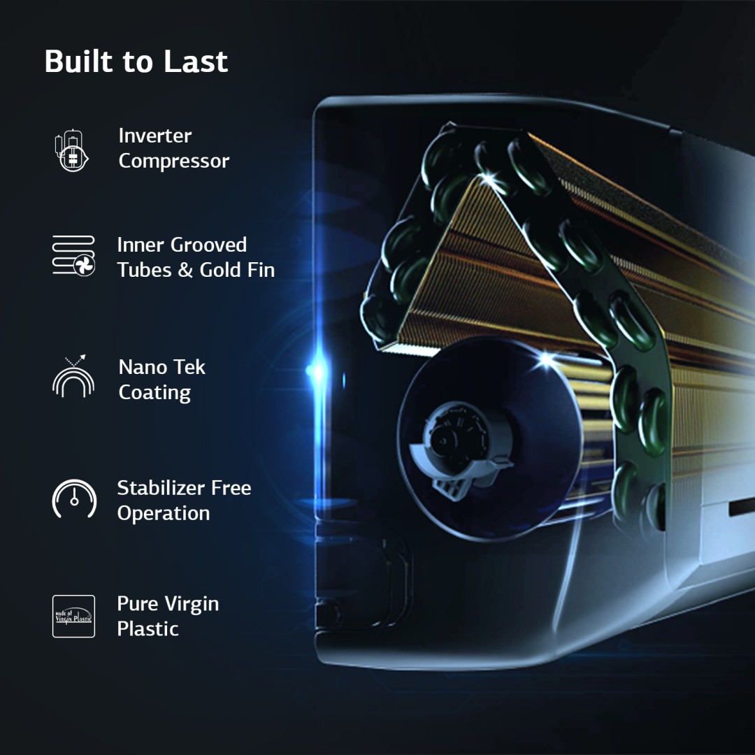 CI2041G323G1 1.5 Ton 4 Star Inverter Split AC