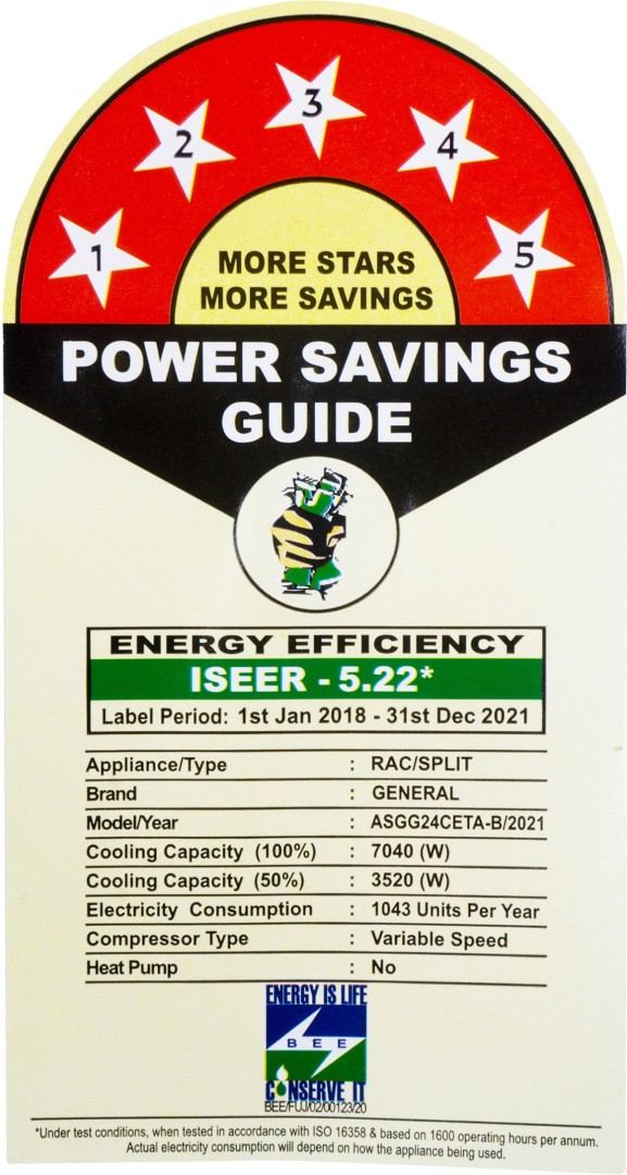 CETA ASGG24CETAB 2 Ton 5 Star Inverter Split AC