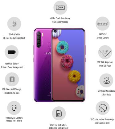 S5 4 GB RAM 64 GB Storage Voilet