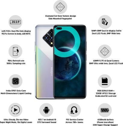 Zero 8i 8 GB RAM 128 GB Storage Silver
