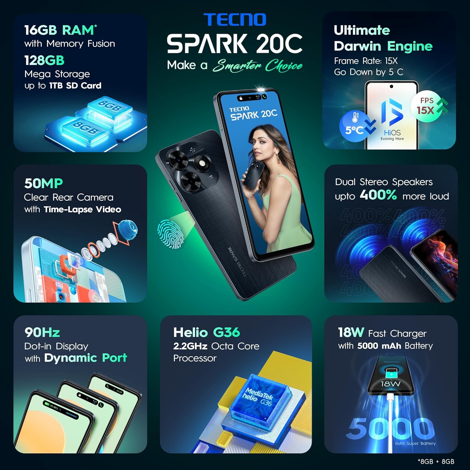 Spark 20C 8 GB RAM 128 GB Storage Black