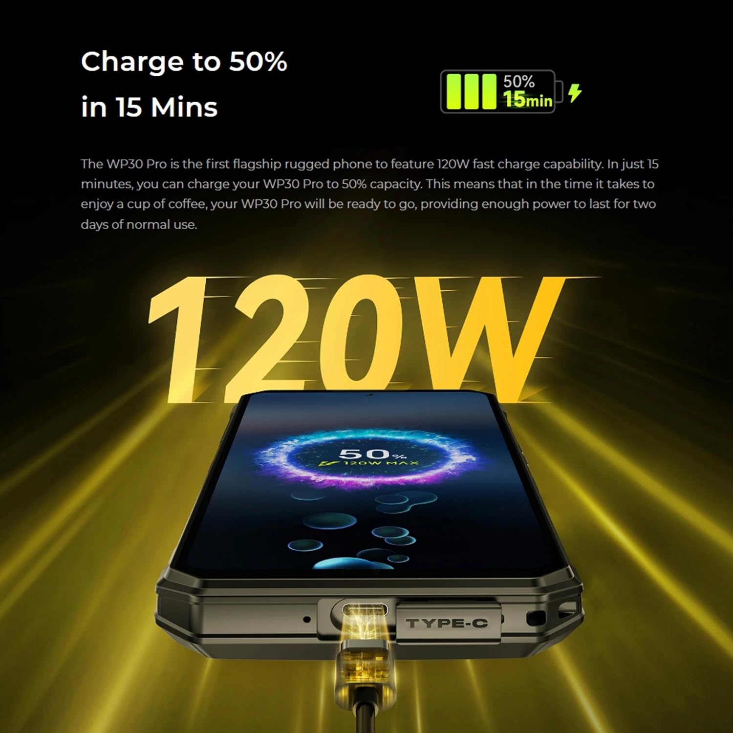 WP30 Pro 12 GB RAM 512 GB Storage Black