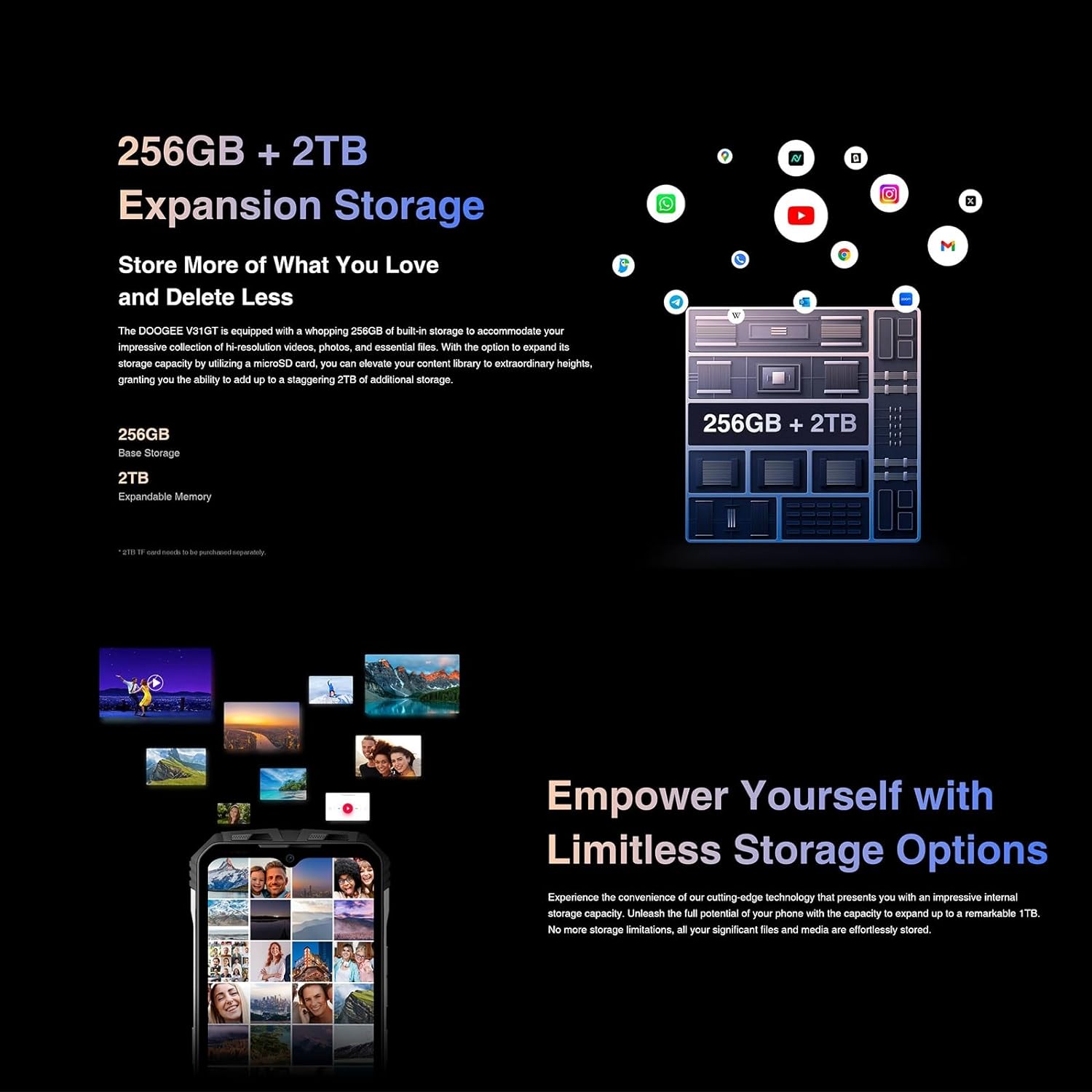 V31 GT 12 GB RAM 256 GB Storage Black
