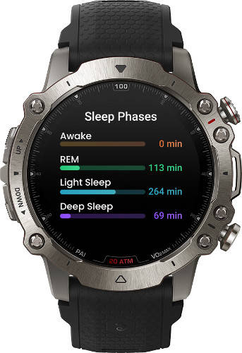 Amazfit Falcon