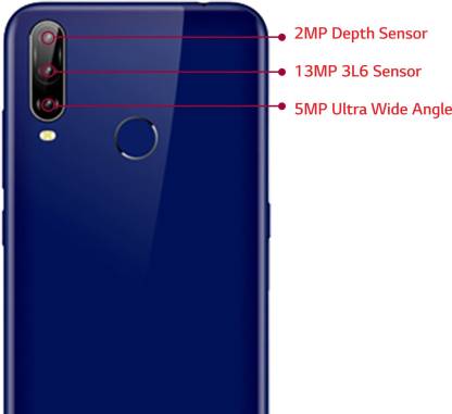 W31 Plus