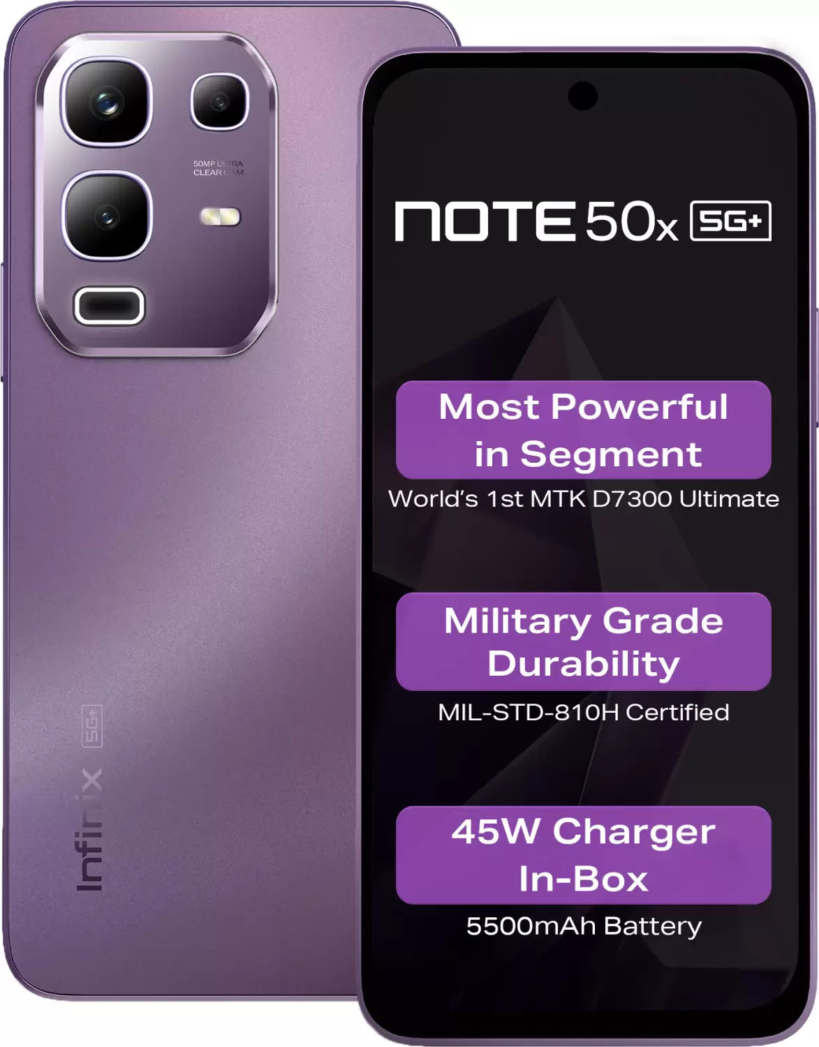 Note 50X