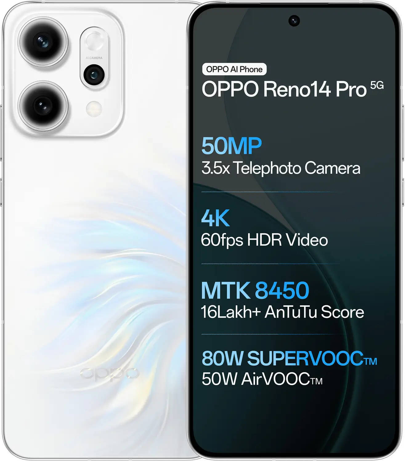 Reno14 Pro