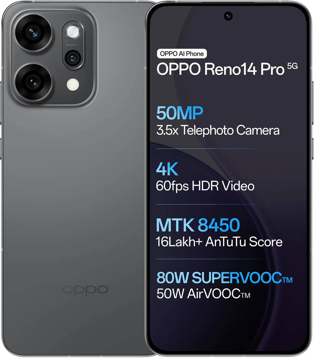 Reno14 Pro