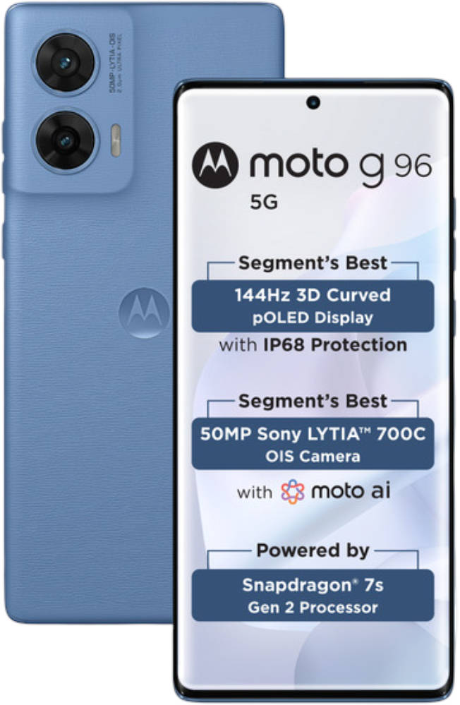 Motorola Moto G96 5G