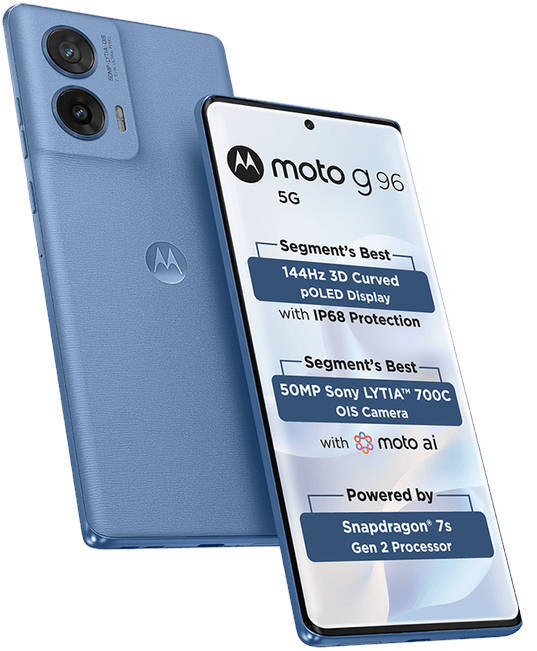 Moto G96 5G