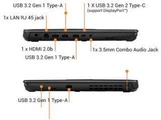 TUF Gaming A15 FA506IHRB-HN079W Laptop