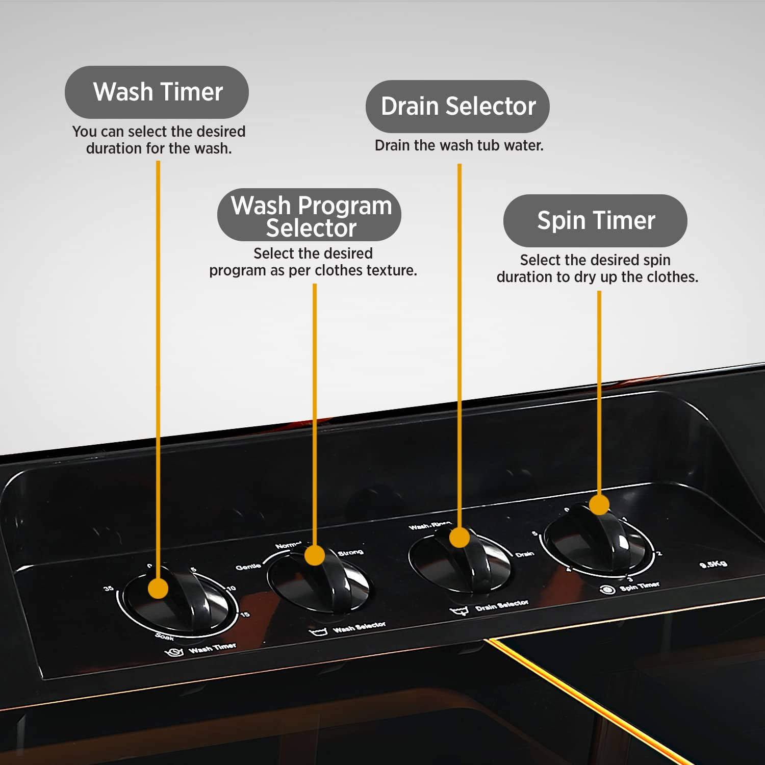 8 Kg Semi Automatic Top Load Washing Machine (SA80BLFG)