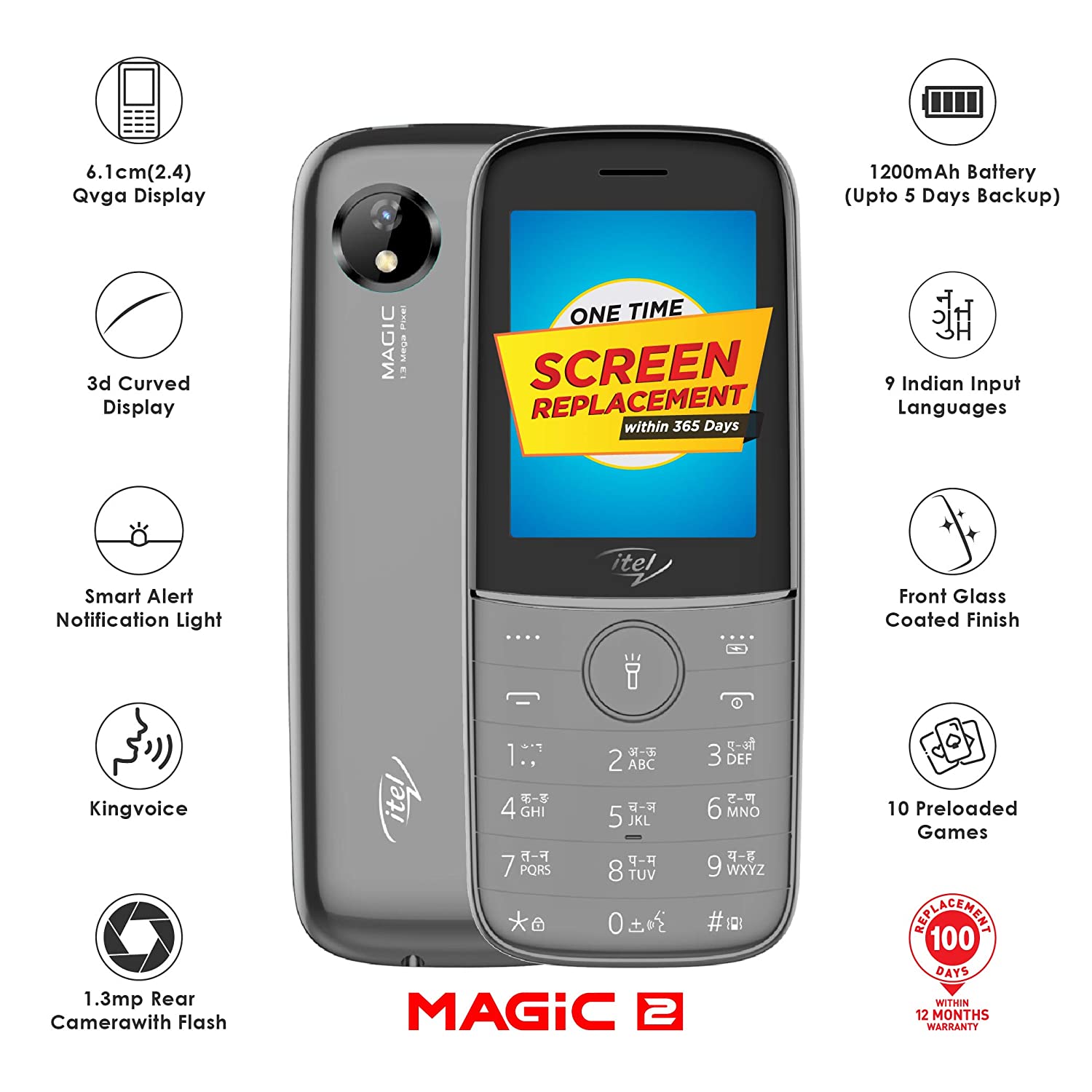 Itel Magic 2