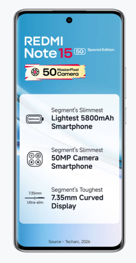 Redmi Note 15 SE 5G