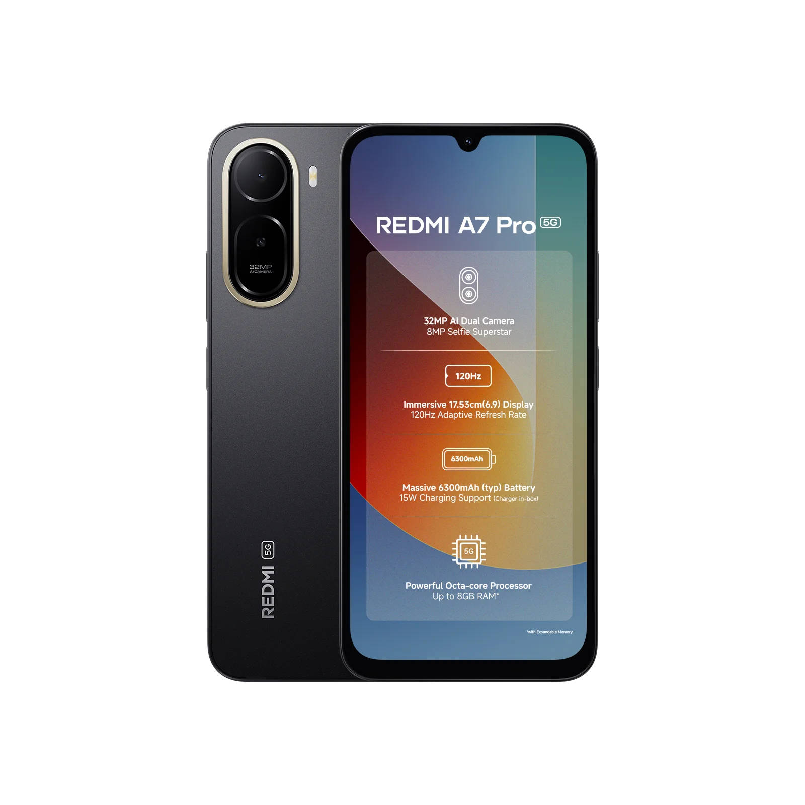 Xiaomi Redmi A7 Pro 5G