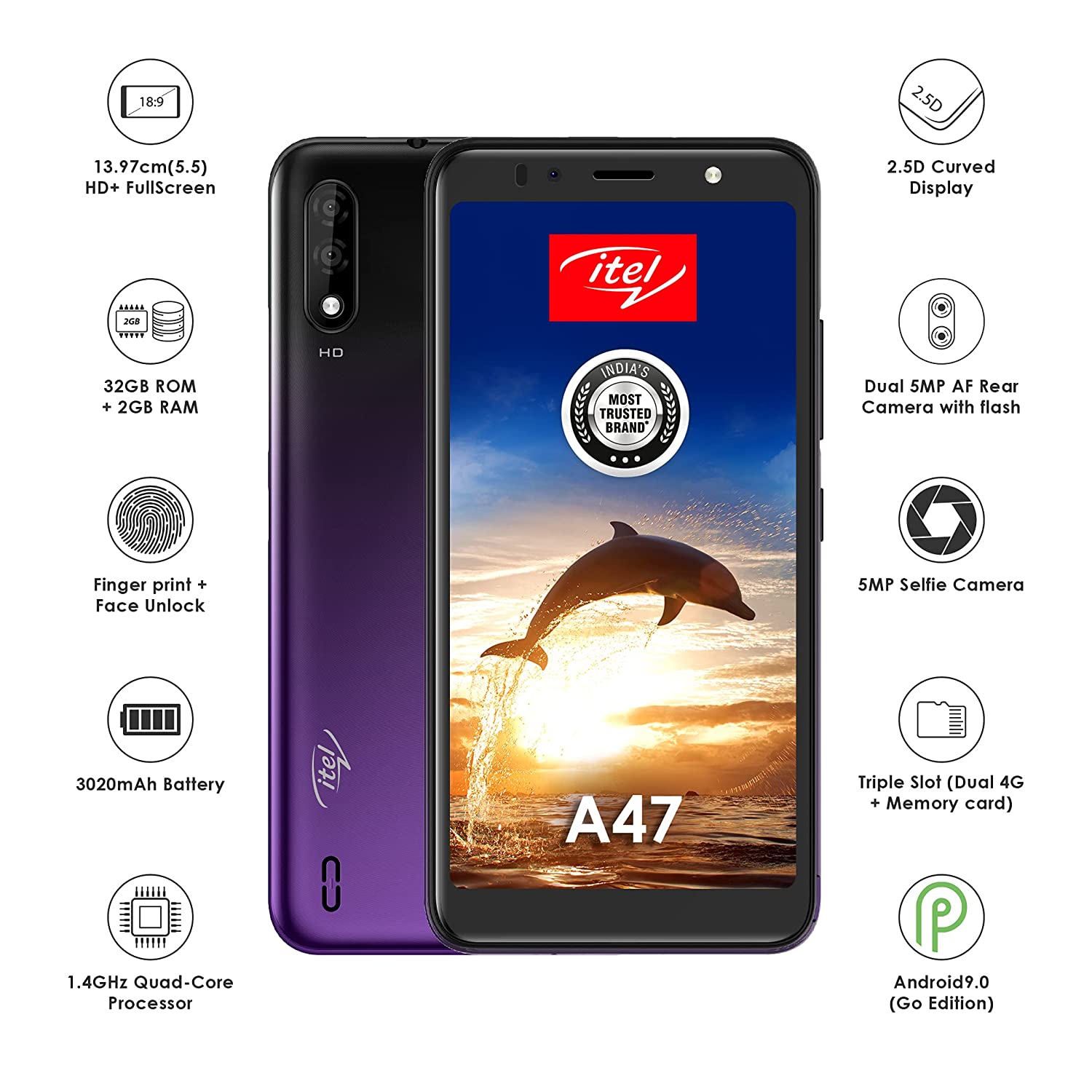Itel A47