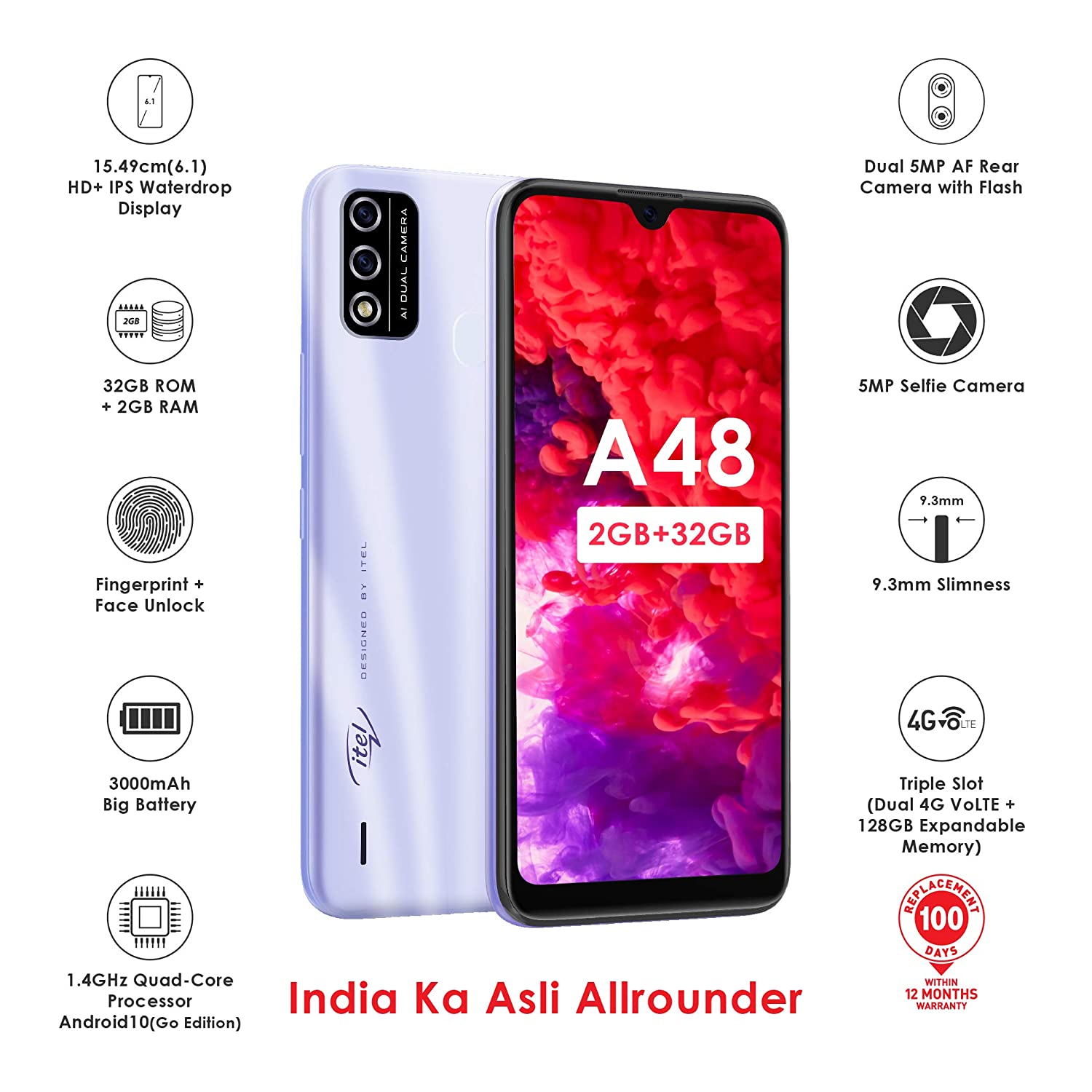 Itel A48