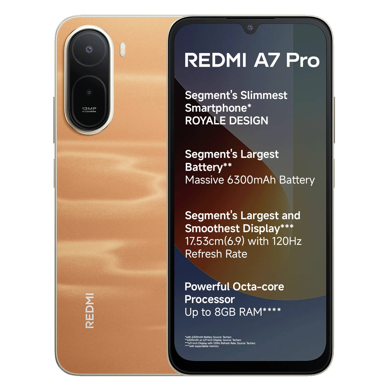 Redmi A7 Pro 4G