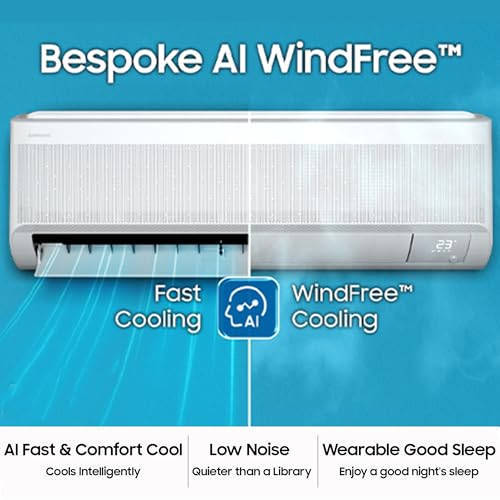 AR60H18D1XW 1.5 Ton 3 Star Split AC