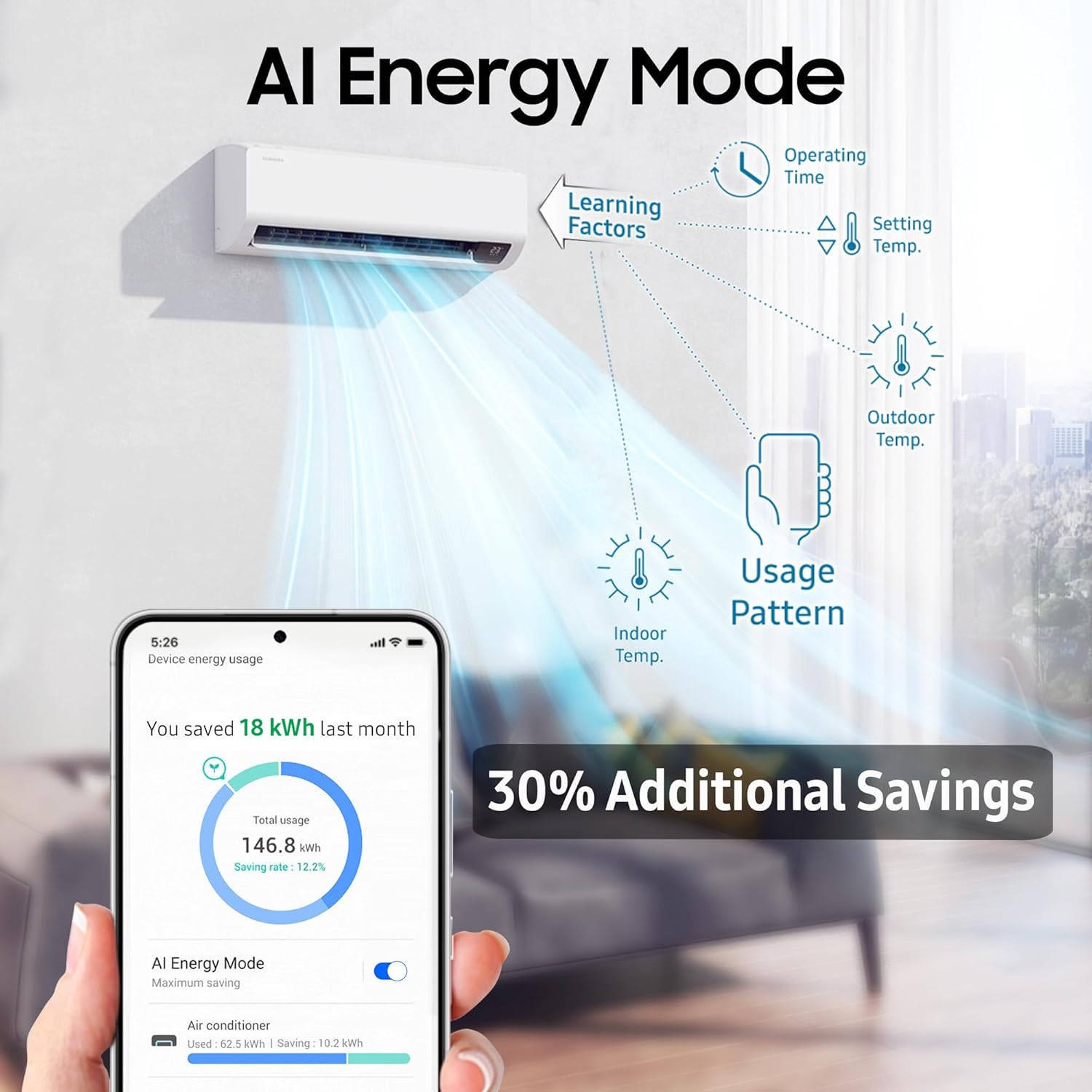 AR60H18D1XW 1.5 Ton 3 Star Split AC
