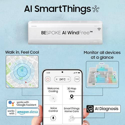 AR60H18D1XW 1.5 Ton 3 Star Split AC