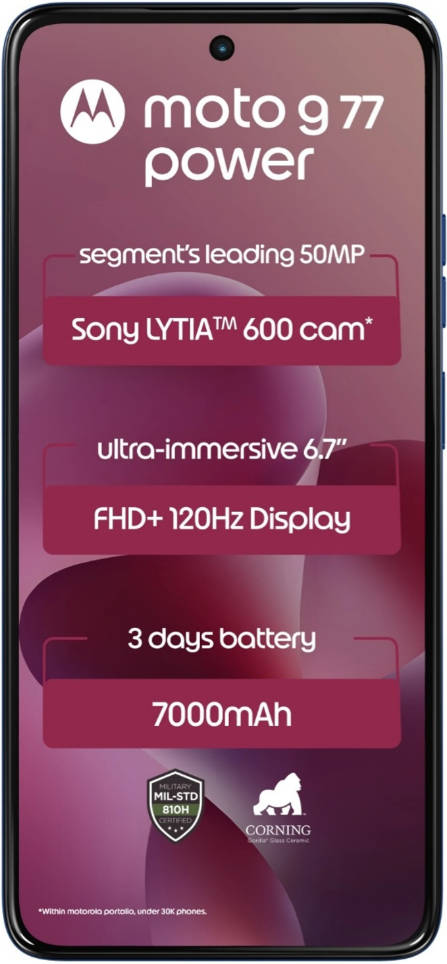 G77 Power 5G