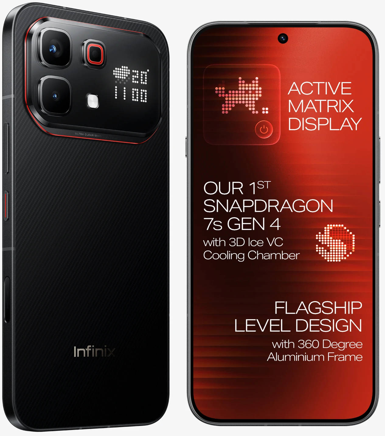Note 60 pro Pininfarina Limited Edition