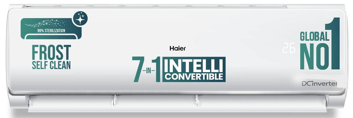 HSU17VP-TQS3BN-INV 1.5 Ton 3 Star Split Air Conditioner