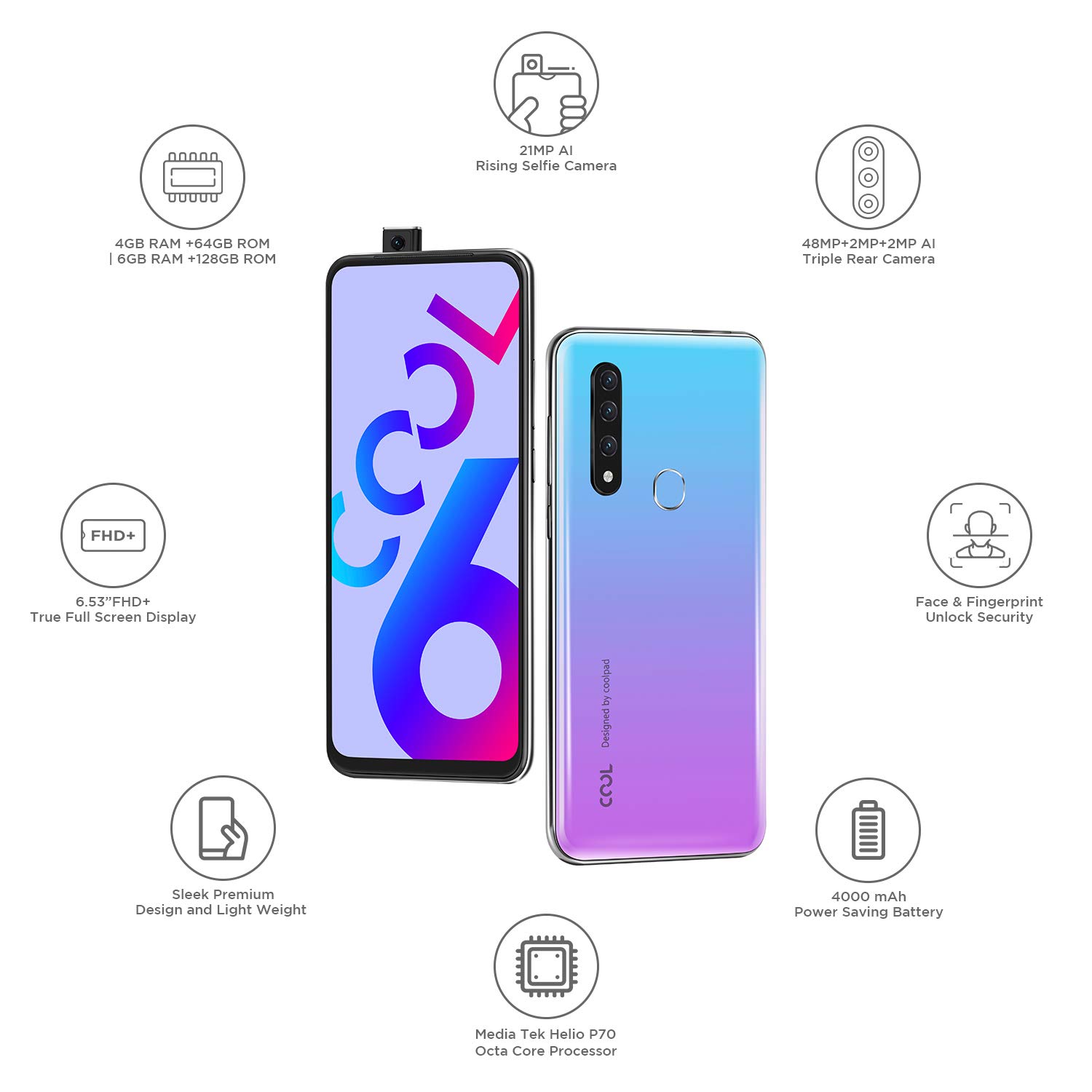 Coolpad Cool 6