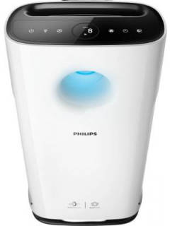 AC3256/20 Air Purifier
