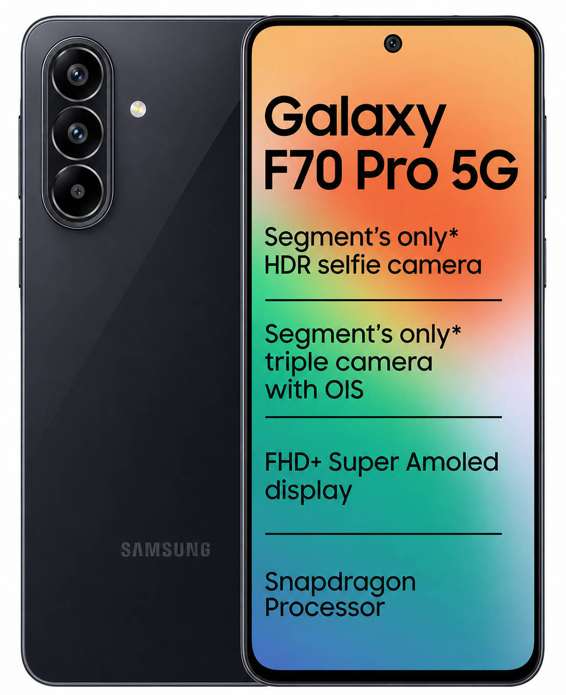 Galaxy F70 Pro 5G
