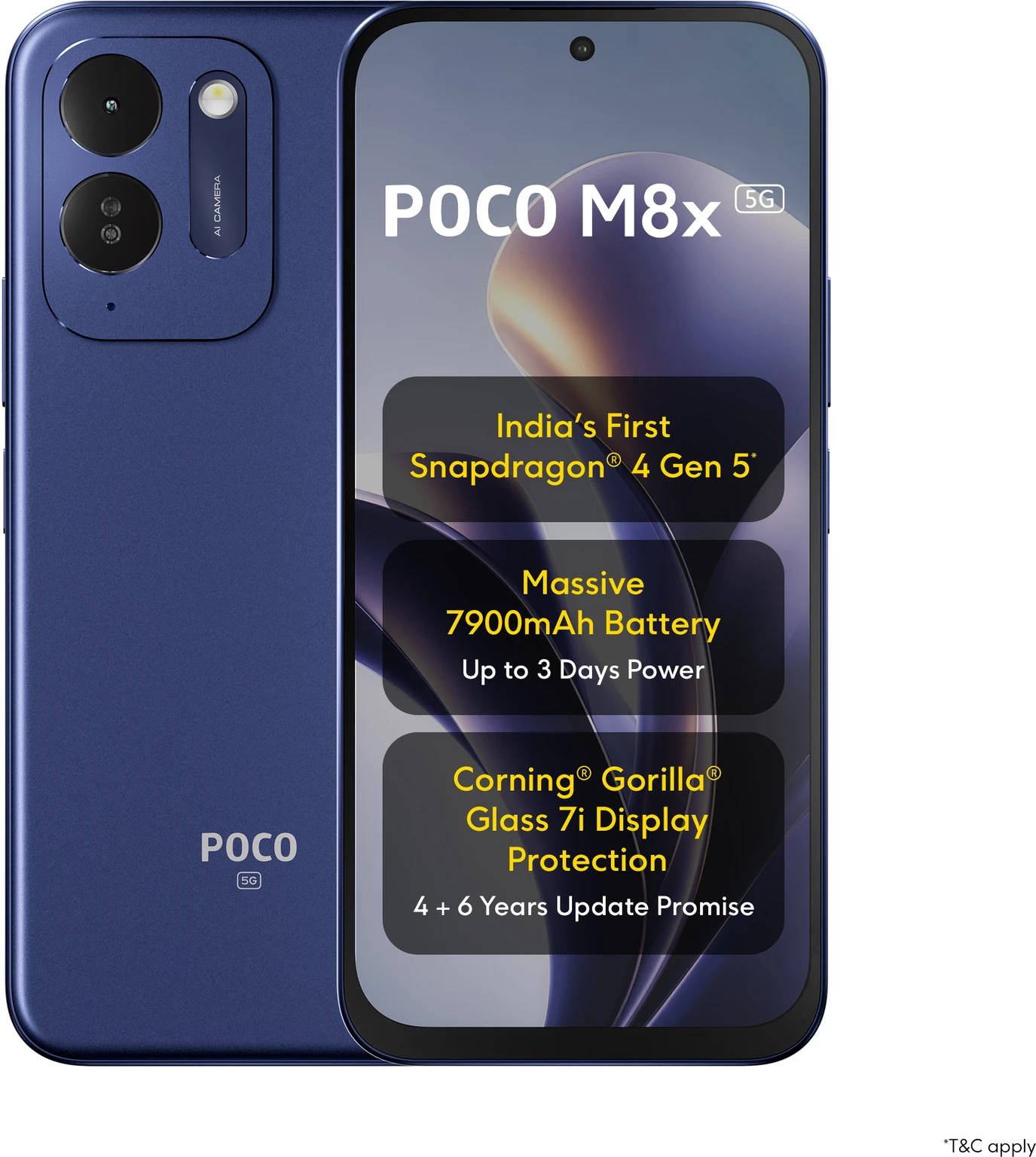 M8x 5G