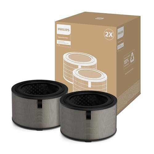 FY3200 Air Purifier