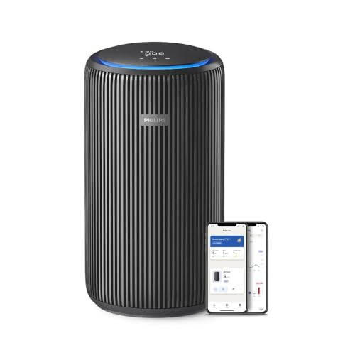 AC3221/63 Air Purifier