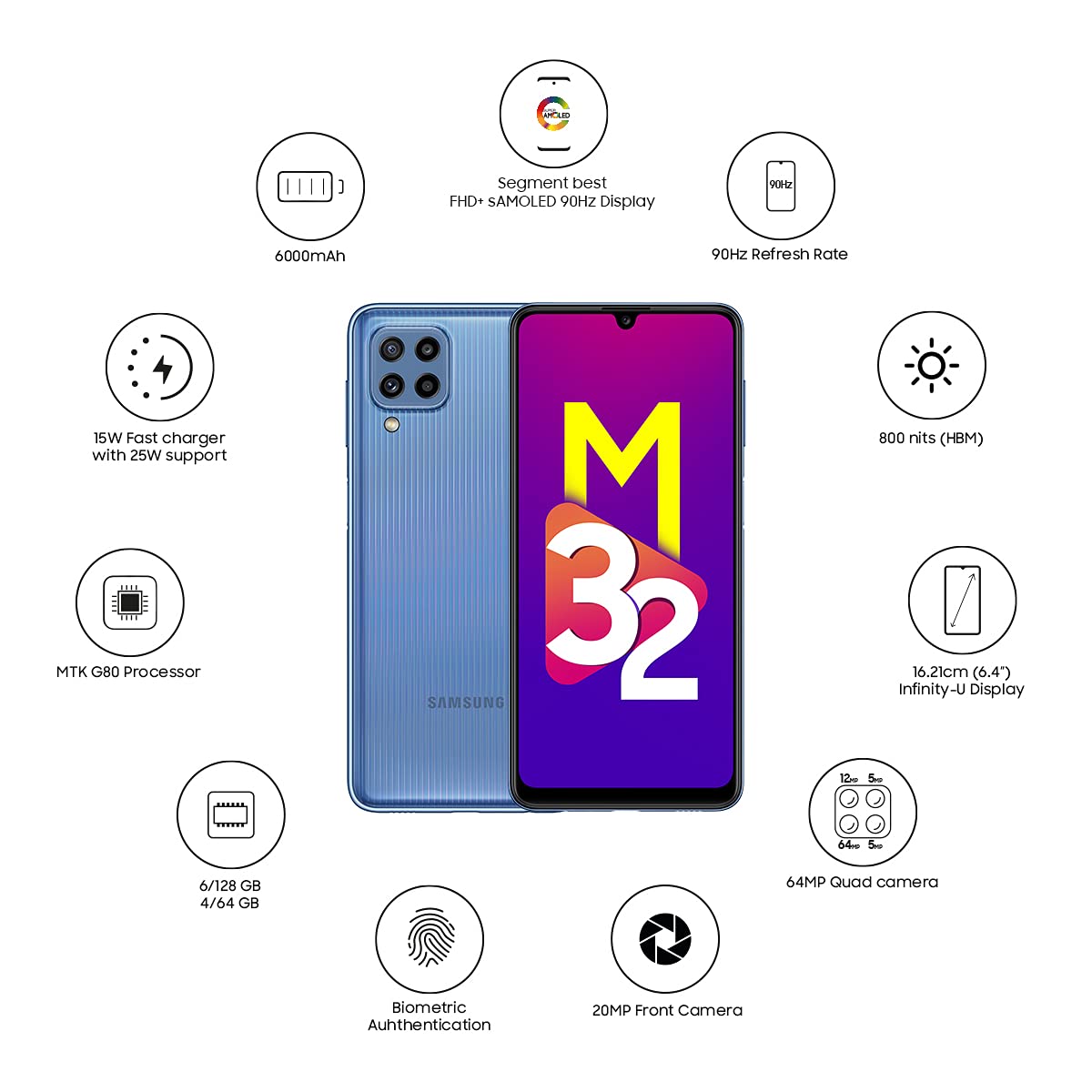 Samsung Galaxy M32 Side