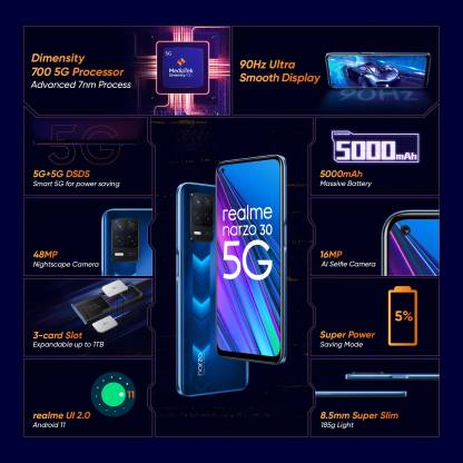 Realme Narzo 30 5G Details