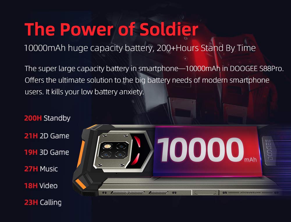 Doogee S88 Pro