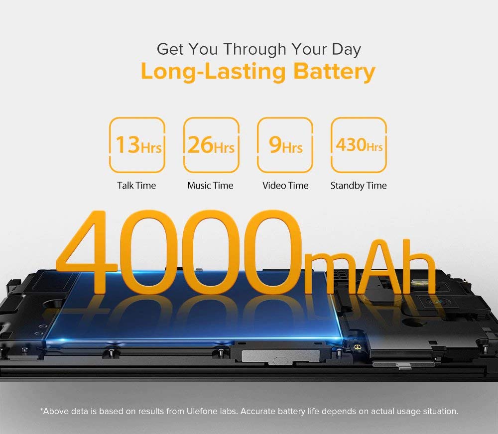 Ulefone Armor X7 Pro