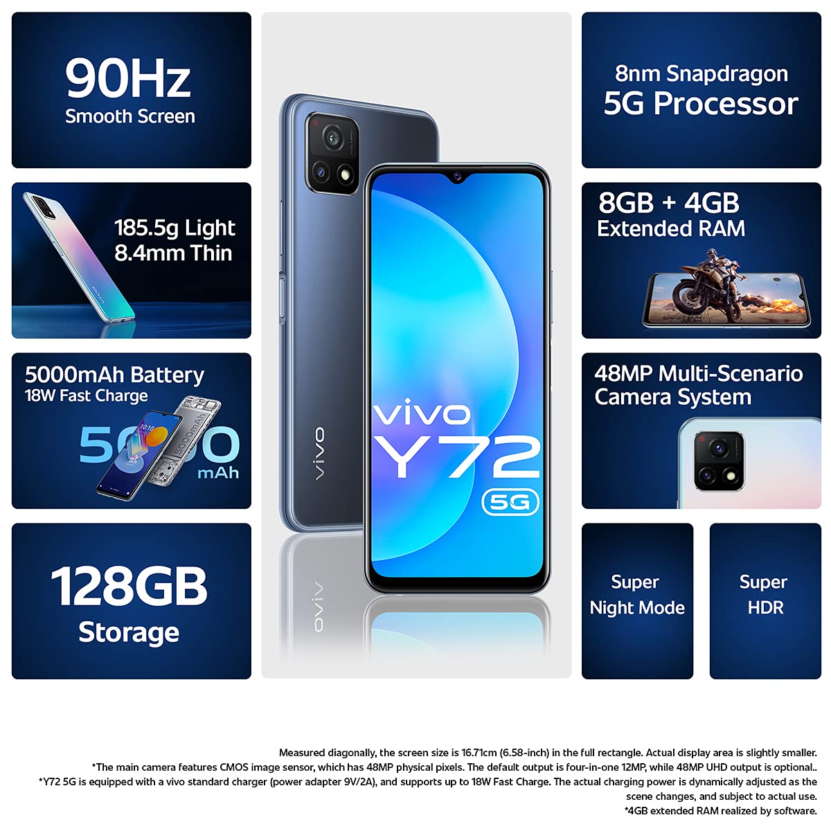 Vivo Y72 5G Side 2