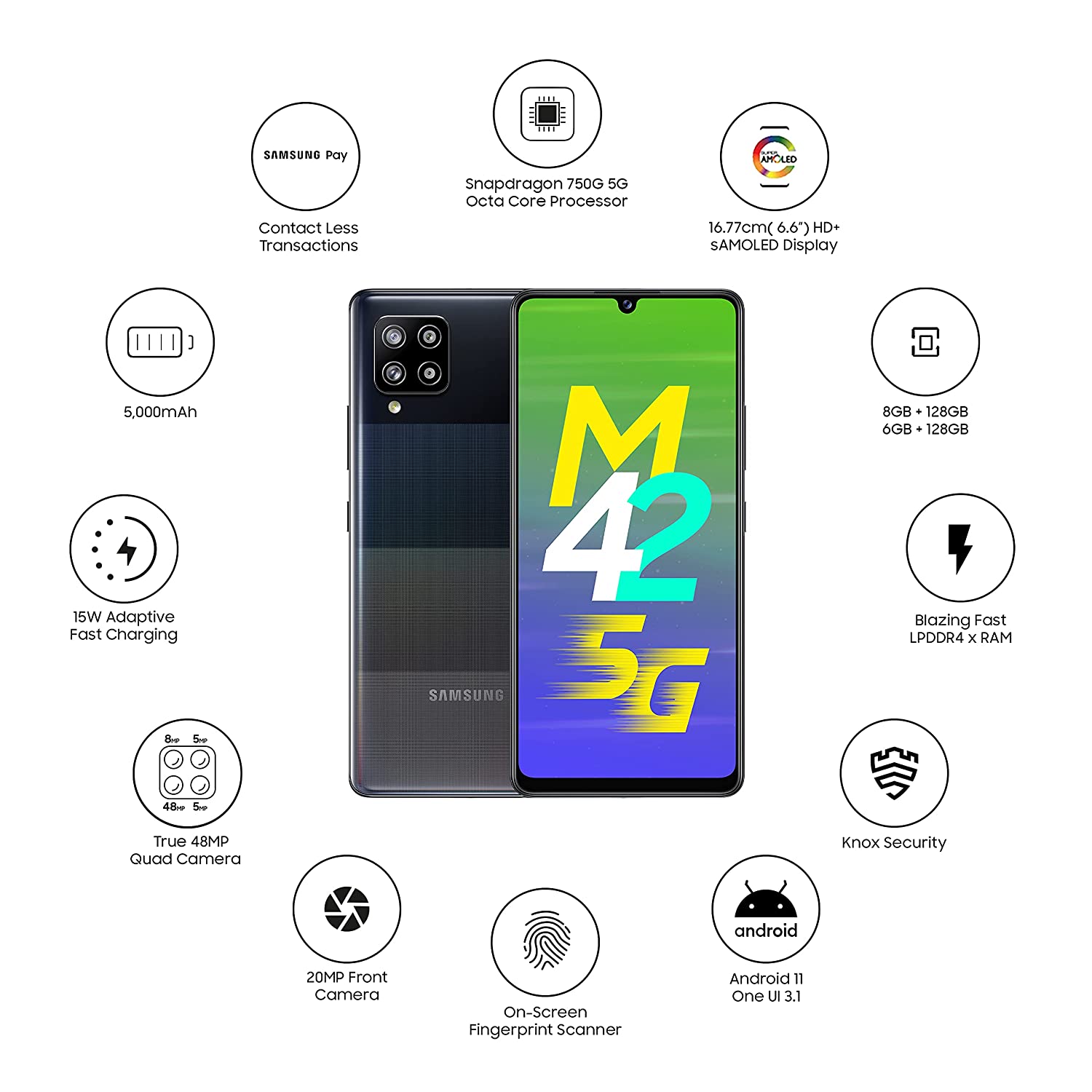 Galaxy M42 5G 6 GB RAM 128 GB Storage Black