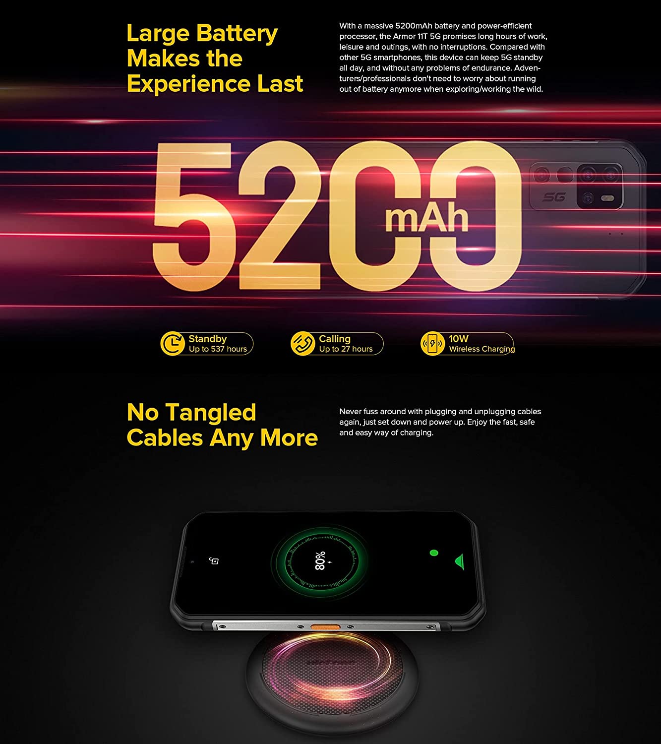 Ulefone Armor 11T 5G