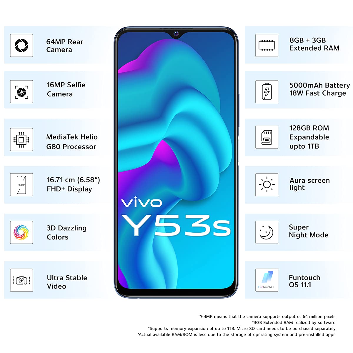 Vivo Y53s 4G