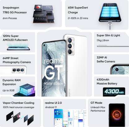 GT Master Edition 5G 8 GB RAM 128 GB Storage White
