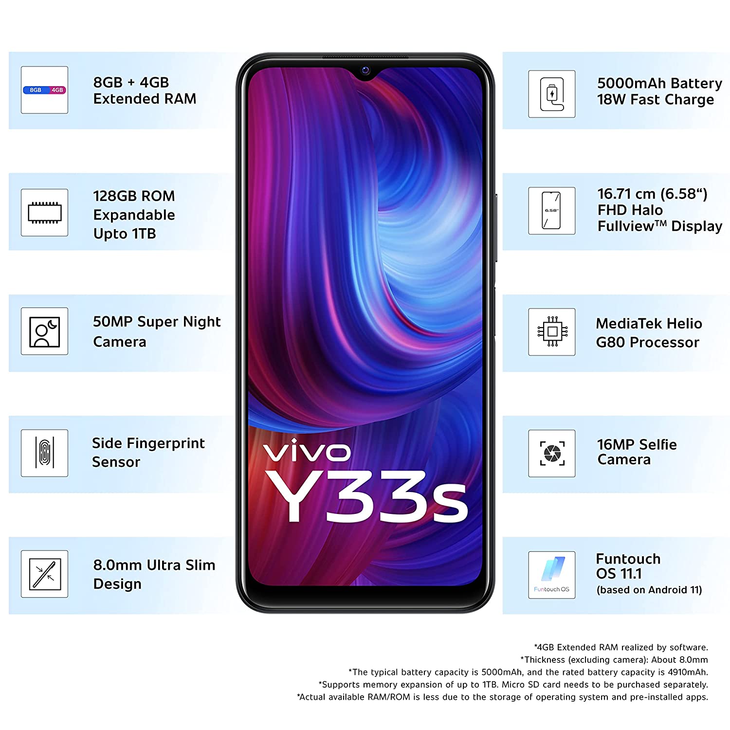 Vivo Y33s