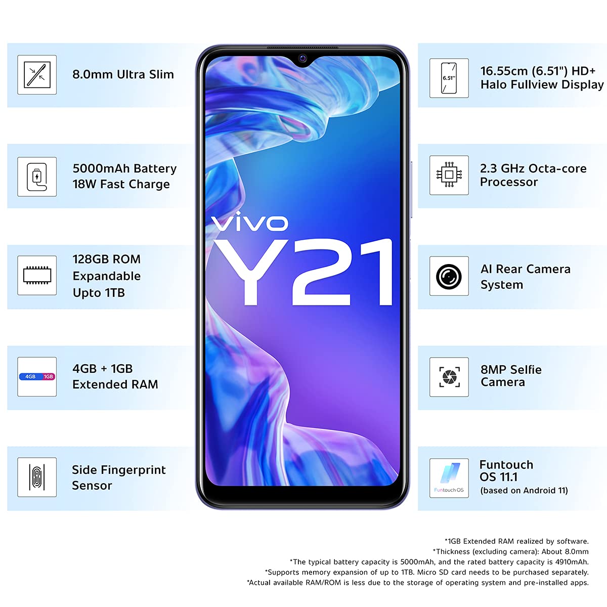 Y21 2021 4 GB RAM 64 GB Storage Black