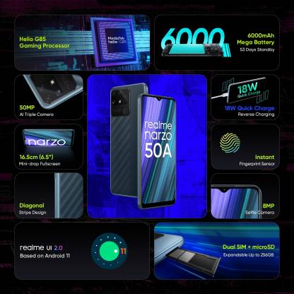 Realme Narzo 50A