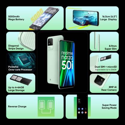 Realme Narzo 50i