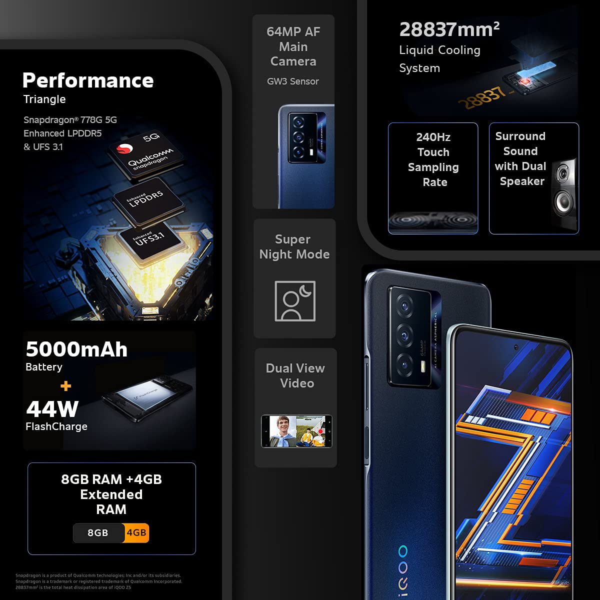 Z5 5G 8 GB RAM 128 GB Storage Black