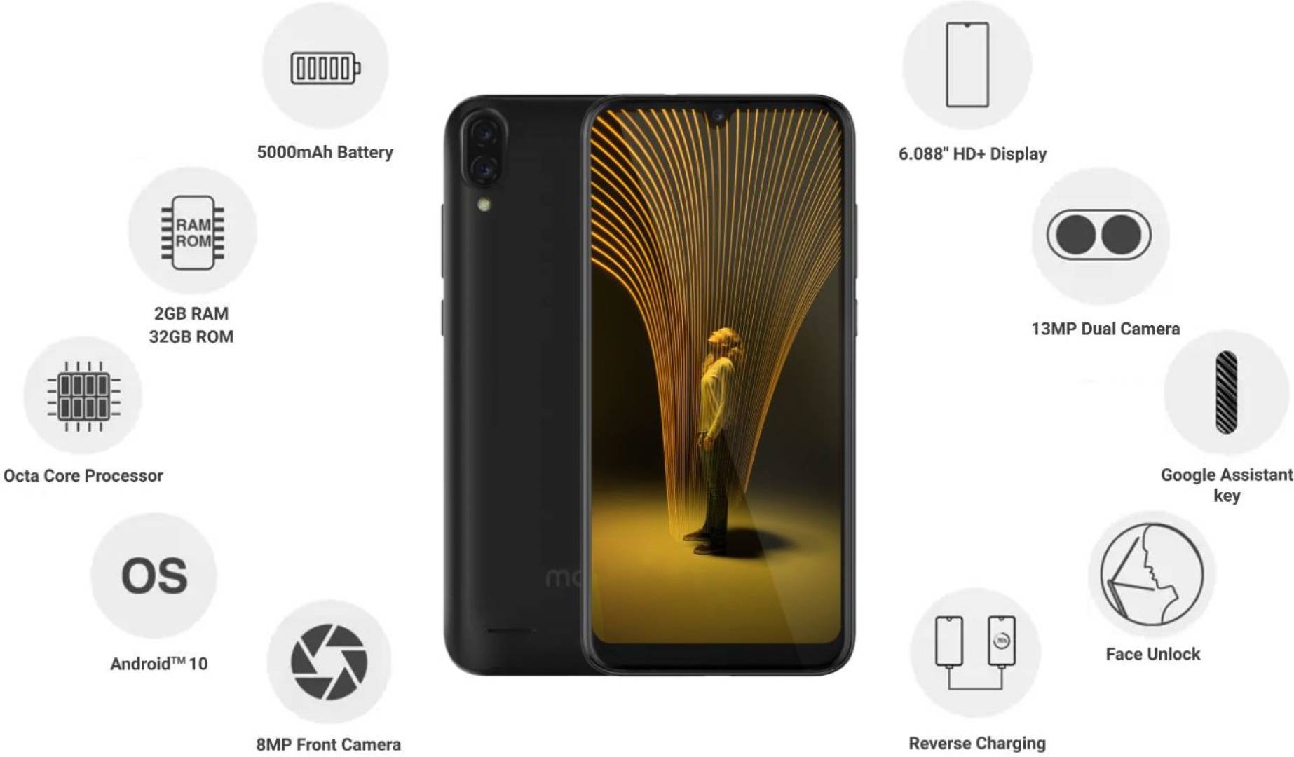 M3 Smart 2 GB RAM 32 GB Storage Black